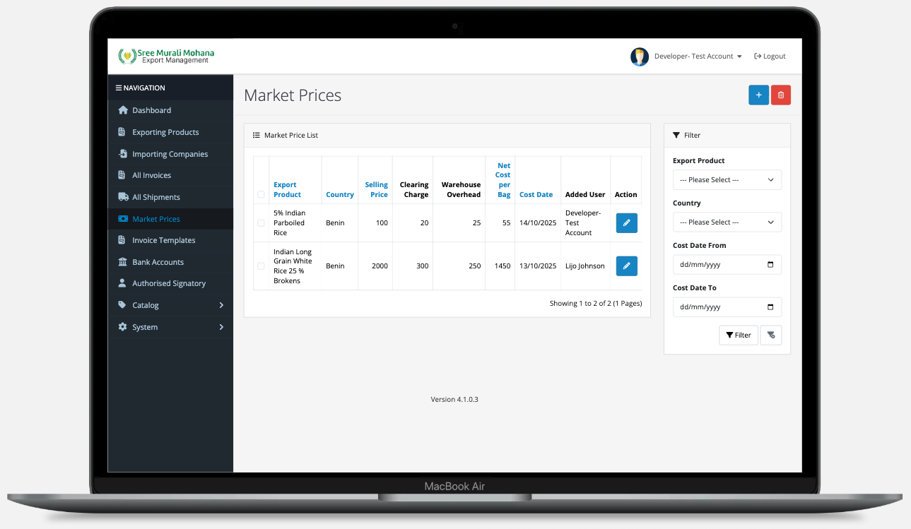 Market Price List